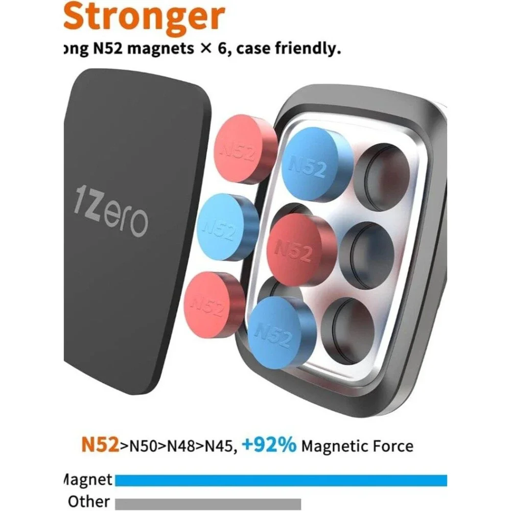 1Zero Magnetic Phone Car Mount